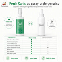 Freshcanis - 3